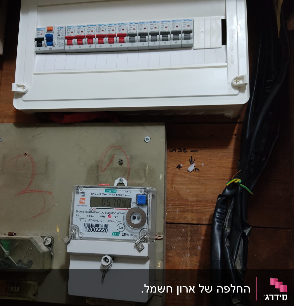 לוח חשמל עם מפסקים ומונה חשמל